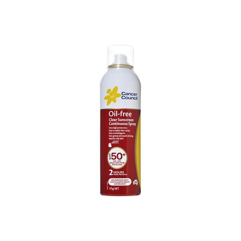 CAN COUNCIL OIL F AERO50 No.175G