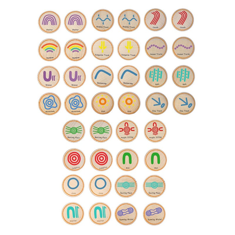 INDIGENOUS SYMBOLS MATCHING PAIRS SET OF 40 INDIGENOUS SYMBOLS MATCHING PAIRS SET OF 40
